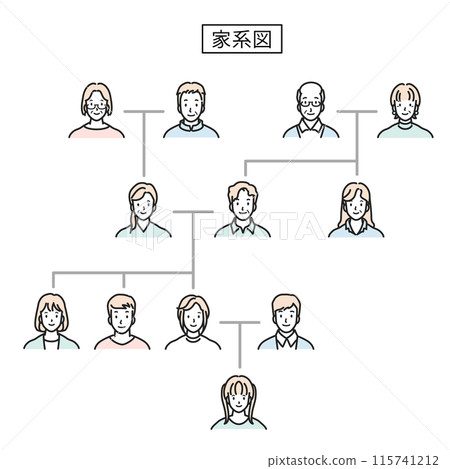 家譜 家譜 115741212