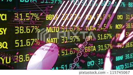 Image of various graphs with stock market data and financial figures Image of various graphs with stock market data and financial figures 115745067