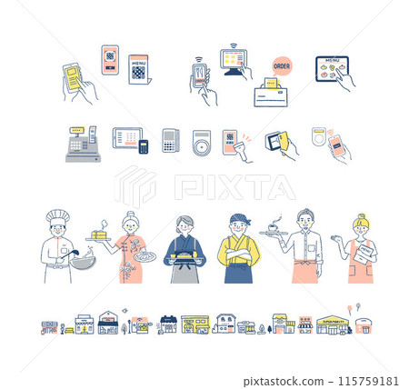 Self-ordering and payment systems at restaurants 115759181