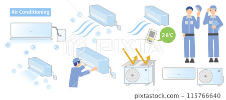 Illustration set for air conditioners, air conditioning equipment, and air conditioning construction 115766640