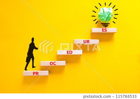 Procedures symbol. Concept word Procedures on beautiful wooden blocks. Businessman icon. Beautiful yellow background. Business procedures concept. Copy space. 115768533