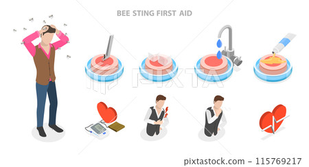 3D Isometric Flat  Illustration of Bee Sting First Aid, Anaphylactic Warning Signs 115769217