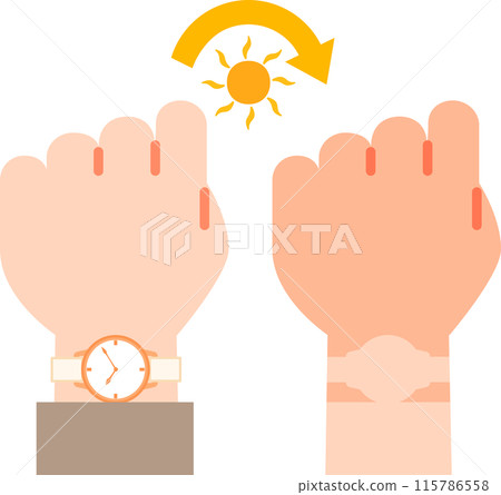 Sunburned hands and unburned hands 115786558