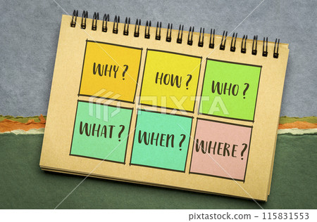 why, how, who, what, when and where questions -... - Stock Photo ...