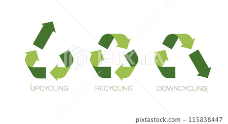 Recycling, upcycling, downcycling sign. Sustainable ecology and environment. Zero waste. Flat Vector illustration. Recycling, upcycling, downcycling sign. Sustainable ecology and environment. Zero waste. Flat Vector illustration. 115838447