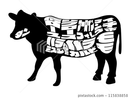 Silhouettes of beef cuts. Menu for yakiniku restaurant. Silhouettes of beef cuts. Menu for yakiniku restaurant. 115838858
