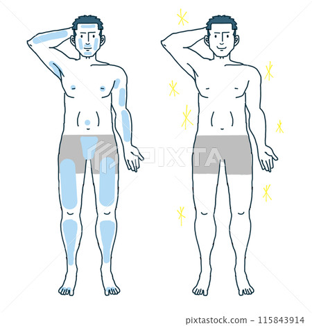 男性除毛全身圖 男性除毛全身圖 115843914