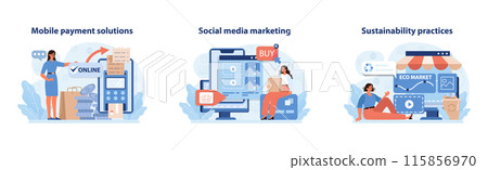 Retail Tech Solutions Set. Intuitive mobile payments, strategic social media marketing, and eco-friendly retail sustainability practices. Flat vector illustrations. Retail Tech Solutions Set. Intuitive mobile payments, strategic social media marketing, and eco-friendly retail sustainability practices. Flat vector illustrations. 115856970