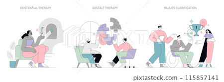 Humanistic Psychology concept set. Exploring self-awareness, personal growth, and values in therapy. Existential, Gestalt, values clarification visualized. Vector illustration. 115857141