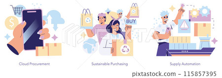 Purchasing Innovation set. Digital transformation in procurement with cloud technology, eco-friendly shopping practices, and automated supply chain. Vector illustration. Purchasing Innovation set. Digital transformation in procurement with cloud technology, eco-friendly shopping practices, and automated supply chain. Vector illustration. 115857395