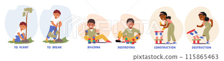Children Learning About Opposites Like Building And Destroying, Planting And Breaking, Construction And Destruction Children Learning About Opposites Like Building And Destroying, Planting And Breaking, Construction And Destruction 115865463