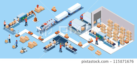 Automated warehouse robotic and autonomous robot transportation service concept with Automated Guided Vehicles (AGVs) and Autonomous Mobile Robots (AMRs). Vector illustration EPS 10 115871676