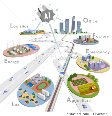 Image illustration of a future urban society that continues to evolve with AI (variations available) 115890440