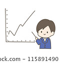 Man pointing at graph 115891490