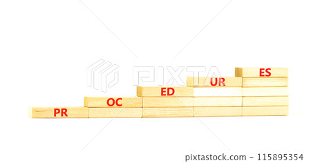 Procedures symbol. Concept word Procedures on beautiful wooden blocks. Beautiful white background. Business procedures concept. Copy space. 115895354
