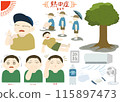 Heat stroke measures illustration material collection 115897473