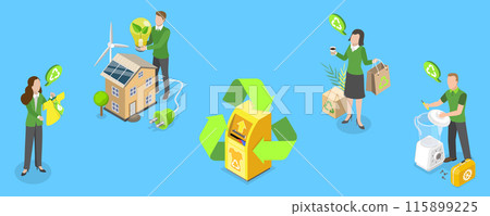 3D Isometric Flat Vector Illustration of Zero Waste, Circular Economy 115899225