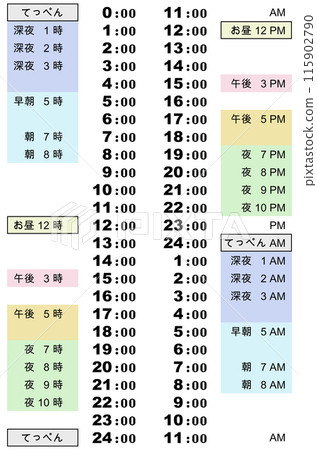 日本和美國的時差 115902790