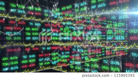 Global finances business digital interface technology and networking concept digitally generated ima Global finances business digital interface technology and networking concept digitally generated ima 115905393