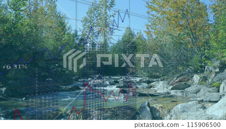 Image of data processing and diagrams over landscape 115906500