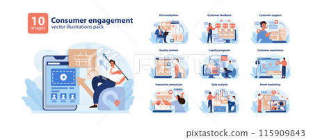 Consumer Engagement Vector Illustrations set. A collection showcasing diverse strategies for customer interaction, including personalization, feedback, and support. 115909843