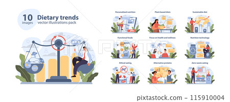 Dietary Trends Vector Illustrations Pack. A contemporary depiction of modern nutrition concepts including personalized diets, plant-based eating, sustainable choices, tech in nutrition. Flat vector. Dietary Trends Vector Illustrations Pack. A contemporary depiction of modern nutrition concepts including personalized diets, plant-based eating, sustainable choices, tech in nutrition. Flat vector. 115910004
