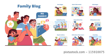 Family blog set. Captures diverse family moments and online interactions. People exploring internet. From motherhood chronicles to kids adventures. Digital parenting insights. Vector illustration 115910075