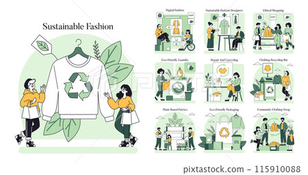 Sustainable Fashion set. Eco-conscious clothing lifecycle from design to recycling. Ethical shopping, plant-based fabrics, community swap. Vector illustration. 115910088