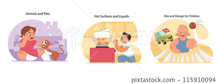 Child Safety set. Domestic hazards for kids with pets, hot objects, and potential accidents. Awareness for supervision. Vector illustration. 115910094