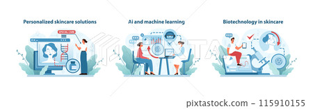 Skincare innovation series. Tailored beauty regimens, AI integration, biotechnological advances. Transforming self-care with science. Vector illustration. Skincare innovation series. Tailored beauty regimens, AI integration, biotechnological advances. Transforming self-care with science. Vector illustration. 115910155