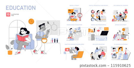 Education set. Modern learning environments and technologies showcased in various illustrations. Digital literacy, mindfulness, coding, and e-learning platforms. Vector illustration. Education set. Modern learning environments and technologies showcased in various illustrations. Digital literacy, mindfulness, coding, and e-learning platforms. Vector illustration. 115910625