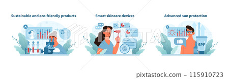 Skincare innovation triptych. Eco-conscious products, smart devices, and sun protection advancements. Leading beauty into a sustainable future. Vector illustration. Skincare innovation triptych. Eco-conscious products, smart devices, and sun protection advancements. Leading beauty into a sustainable future. Vector illustration. 115910723