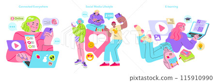 Digital Lifestyle and Learning set. Illustrating modern connectivity, social media interactions, and online education engagement. Embracing virtual life and learning. Vector illustration 115910990