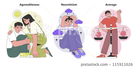 Big Five Personality Traits representation. Showcasing agreeableness, neuroticism, and the balance of an average personality in daily scenarios. Flat vector illustration. 115911026