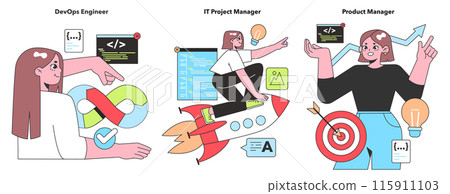 Illustration of IT roles with a DevOps Engineer integrating systems, an IT Project Manager steering projects, and a Product Manager targeting success Illustration of IT roles with a DevOps Engineer integrating systems, an IT Project Manager steering projects, and a Product Manager targeting success 115911103