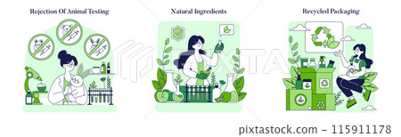 Ethical Cosmetics set. Cruelty-free practices, use of natural ingredients, and eco-friendly packaging. Advancing sustainable beauty industry. Vector illustration. 115911178