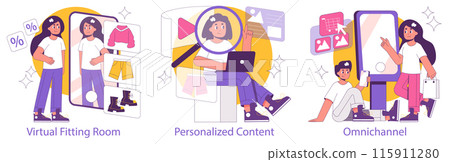 Phygital concept set. Blending digital experiences with physical shopping through a virtual fitting room, personalized content, and omnichannel strategy. Vector illustration. 115911280