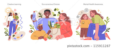 Millennial Parents illustration. Visual story of engaging in creativity, making sustainable choices, and prioritizing mental health in family life. Vector illustration. Millennial Parents illustration. Visual story of engaging in creativity, making sustainable choices, and prioritizing mental health in family life. Vector illustration. 115911287