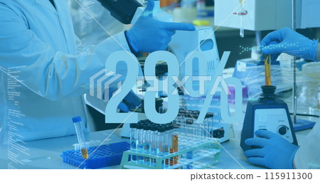 Image of data processing and percent over scientists in lab 115911300