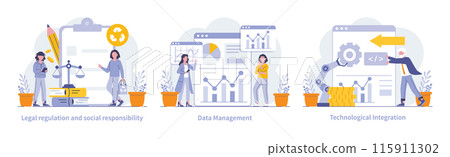 Marketing and customer focus set. Visuals on legal compliance, data analysis and security, and tech-forward corporate integration. Vector illustration. Marketing and customer focus set. Visuals on legal compliance, data analysis and security, and tech-forward corporate integration. Vector illustration. 115911302