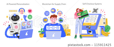 Retail Technology set featuring AI personalization, blockchain in supply chain, and self-checkout systems. Advanced shopping innovations. Vector illustration. Retail Technology set featuring AI personalization, blockchain in supply chain, and self-checkout systems. Advanced shopping innovations. Vector illustration. 115911425