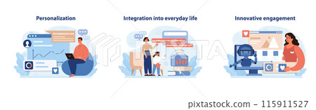 Brand Rituals Illustration Series. Captivating visuals on personalization, brand integration in daily life, and innovative customer engagement. Flat vector illustration. 115911527