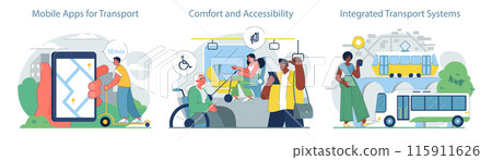 Urban Transportation Methods set. Enhancing city commutes with digital solutions. Inclusive design prioritizing comfort and access. Unified transit networks for streamlined travel. Urban Transportation Methods set. Enhancing city commutes with digital solutions. Inclusive design prioritizing comfort and access. Unified transit networks for streamlined travel. 115911626