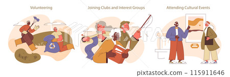 Retirees' Activities set. Active seniors engaged in volunteering, joining clubs, and cultural events. Lifelong learning and social participation. 115911646