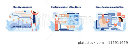 Brand Rituals Graphics Set. Detailed illustrations of quality assurance adherence, effective feedback implementation, and consistent brand communication. Flat vector illustration. 115911659