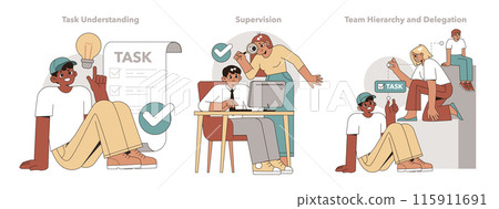 Task Delegation concept set. Visual narratives on the exercise of authority, shared tasks, and personal accountability in a work setting. Vector illustration Task Delegation concept set. Visual narratives on the exercise of authority, shared tasks, and personal accountability in a work setting. Vector illustration 115911691