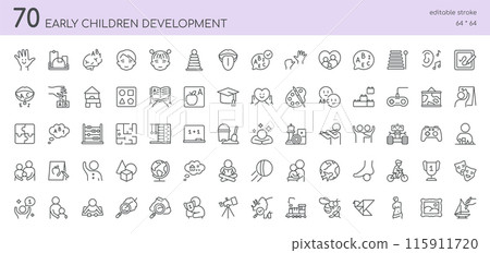 Early Children Development Vector Icons Set. Educational Activities, Learning Tools, Cognitive and Physical Growth, Preschool and Kindergarten. Editable Linear Collection. Early Children Development Vector Icons Set. Educational Activities, Learning Tools, Cognitive and Physical Growth, Preschool and Kindergarten. Editable Linear Collection. 115911720