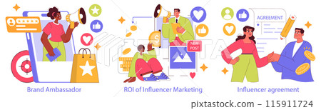 Influencer Marketing set. Brand ambassador promoting products, analyzing ROI, creating partnerships. Social media engagement, strategic promotion, successful collaboration. Vector illustration. Influencer Marketing set. Brand ambassador promoting products, analyzing ROI, creating partnerships. Social media engagement, strategic promotion, successful collaboration. Vector illustration. 115911724