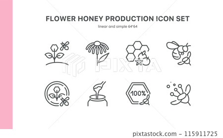Flower Honey Production Vector Icons Set. Beekeeping, Honey Harvesting, Flower Pollination, Honeycomb, Nectar, and Organic Honey. Editable Linear Collection. Flower Honey Production Vector Icons Set. Beekeeping, Honey Harvesting, Flower Pollination, Honeycomb, Nectar, and Organic Honey. Editable Linear Collection. 115911725