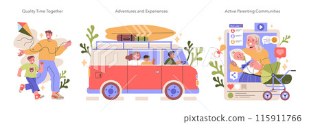 Millennial Parents illustration. Portrayal of shared joy, travel adventures, and supportive online communities for modern parenting. Vector illustration. Millennial Parents illustration. Portrayal of shared joy, travel adventures, and supportive online communities for modern parenting. Vector illustration. 115911766